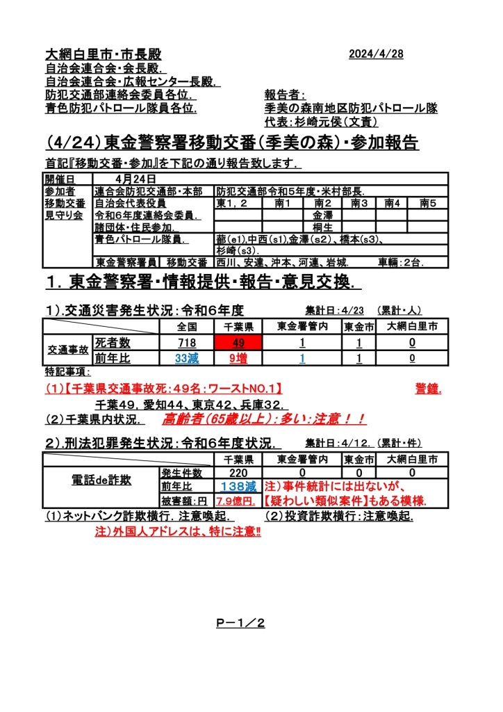 移動交番ℝ6年4月24日・報告24．_0001_page-0001