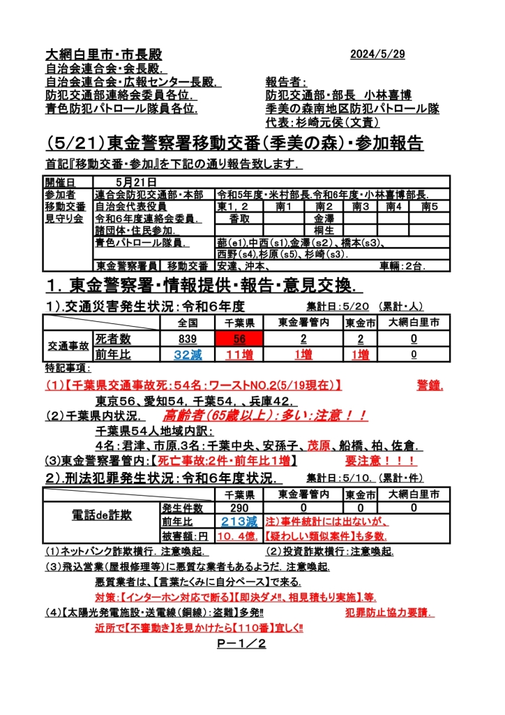 移動交番ℝ6年5月21日・報告24．_0001_page-0001