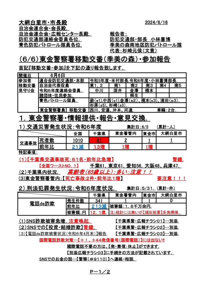 移動交番ℝ6年6月6日・報告24．_0001_page-0001