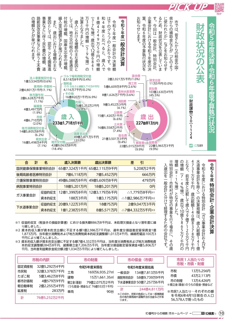 広報とうがね11月_page-0010